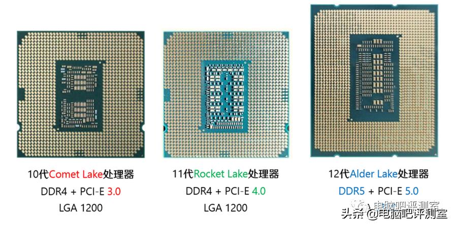 2023年6月装机推荐,2021年2月装机走向与推荐