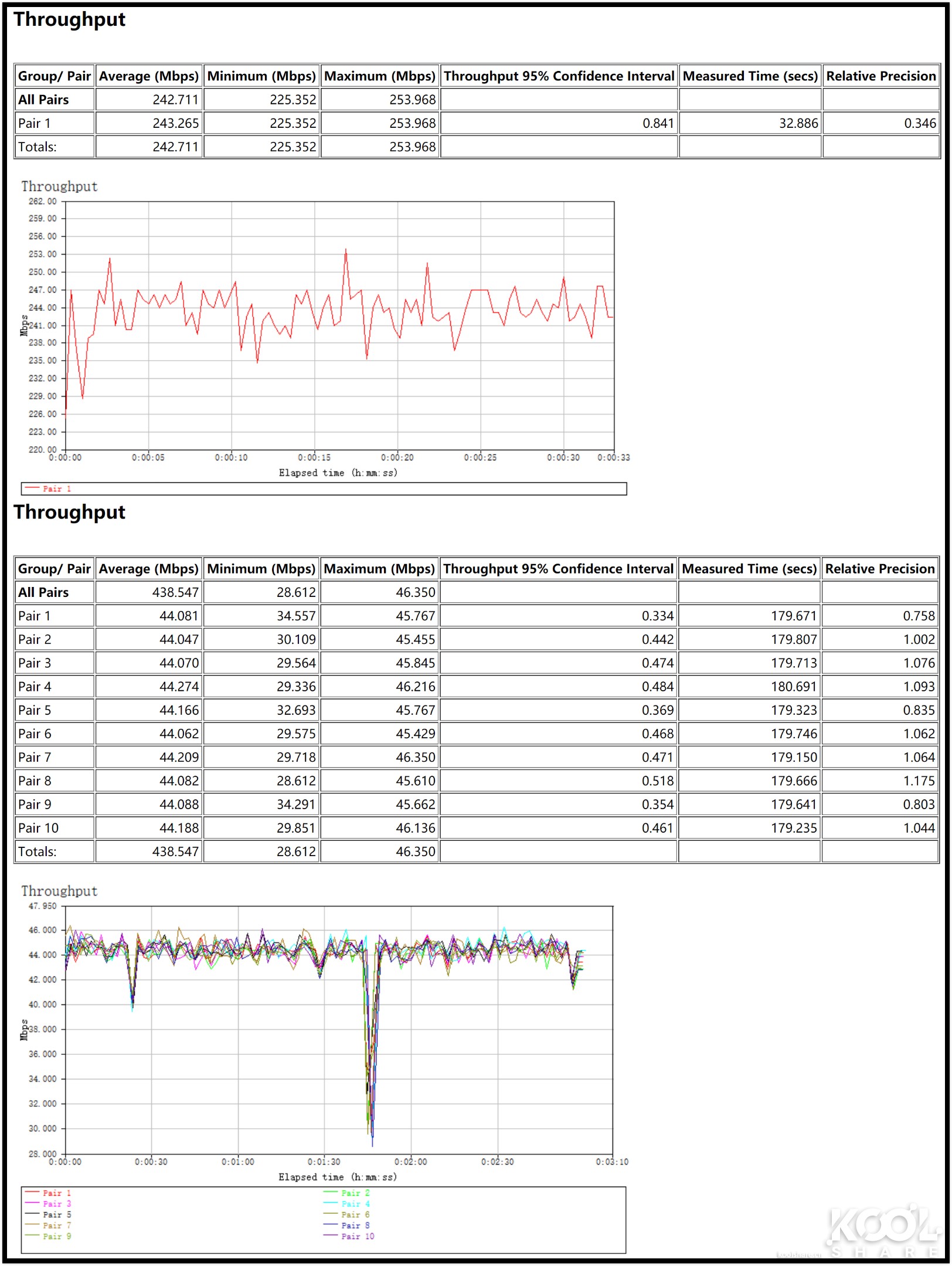 一台小巧精致的AP，UBNTUniFiAPFlexHD开箱拆解评测