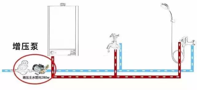 小米扁豆净水器出水量太小,小米净水器出水量太小