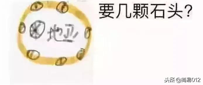 最佳设计师颁奖,年度最佳设计者奖