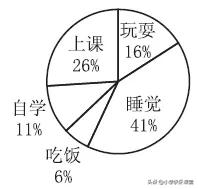 六年级下册语文摸底检测卷答案,小学语文六年级期末模拟测试