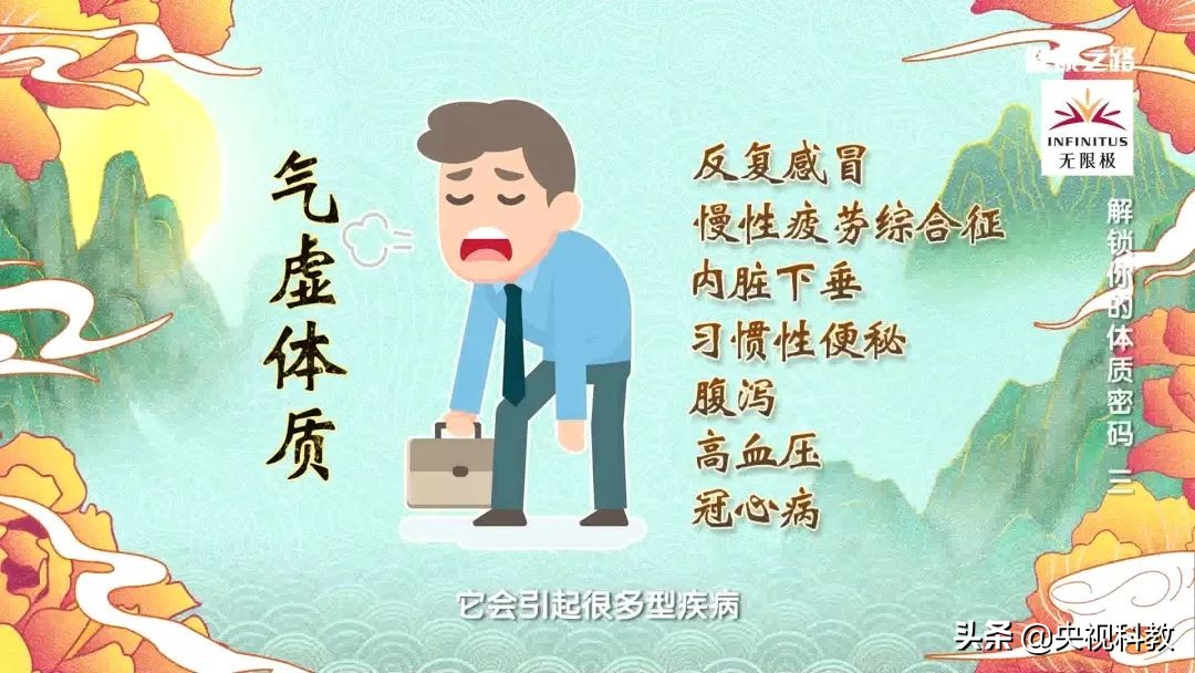 稍微活动一下就气喘吁吁,稍微一活动就气喘吁吁怎么回事
