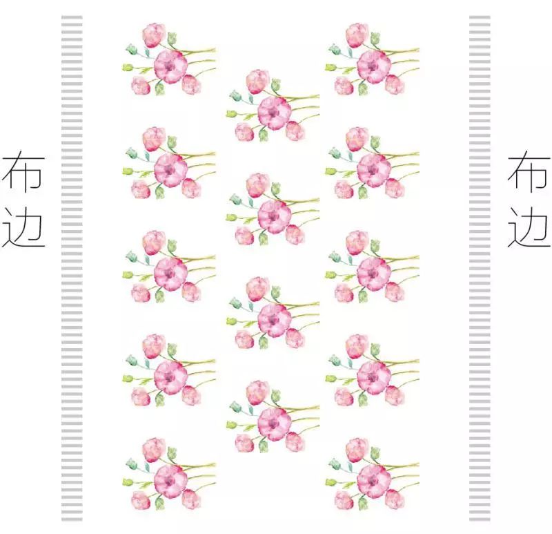 一分钟包你学会窗帘面料怎么选,怎么区分窗帘面料的优劣