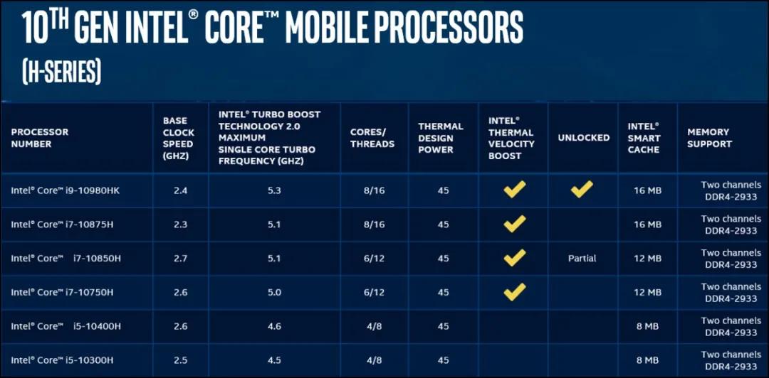 华硕天选笔记本哪个版本最好,华硕天选笔记本基本操作