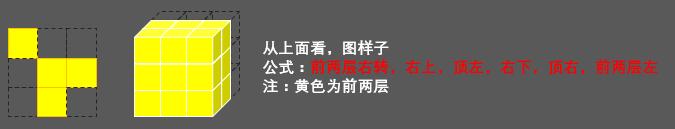打乱了三阶魔方复原简单公式,三阶魔方拼六面简单口诀15秒复原
