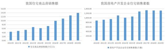 中旗新材石英石生产,中旗新材人造石英石