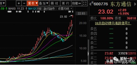 最近半年的龙头,最近几年所有的龙头股