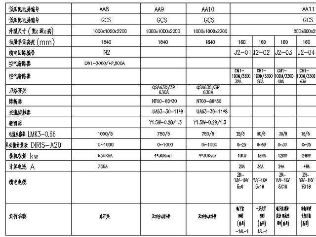 220kv电气一次识图从入门到精通,电气识图入门哪个老师讲解的好