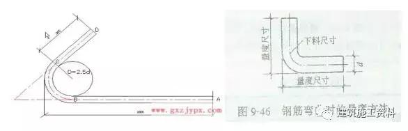 如何准确计算钢筋及混凝土工程量,钢筋工程量计算基础知识