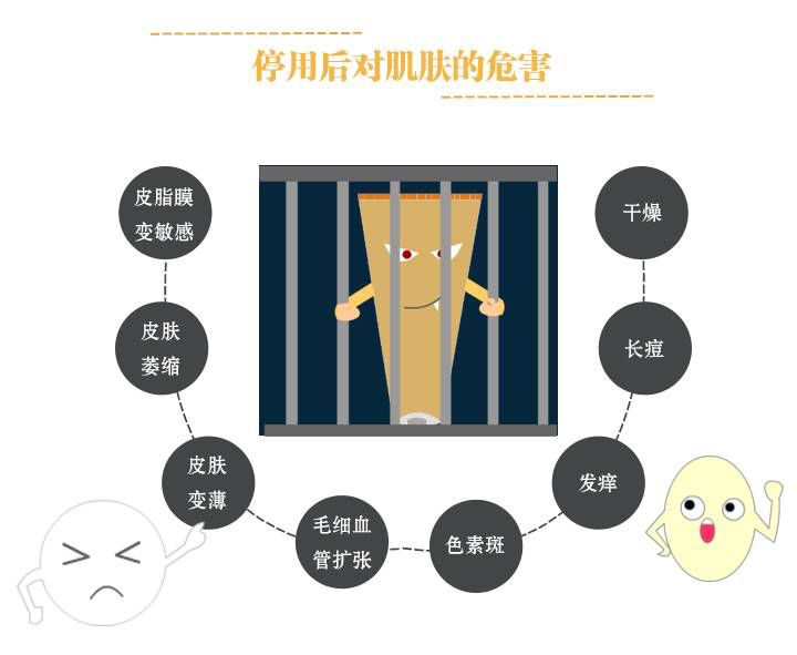 激素脸怎么才算好了,用护肤品怎么判断激素脸