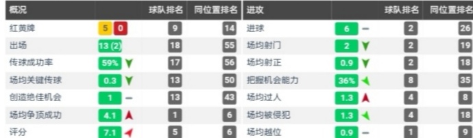 莫拉塔双逆足是什么意思,莫拉塔双逆足怎么用