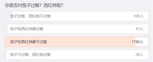 为什么有人会茄子过敏,茄子吃了过敏怎么回事