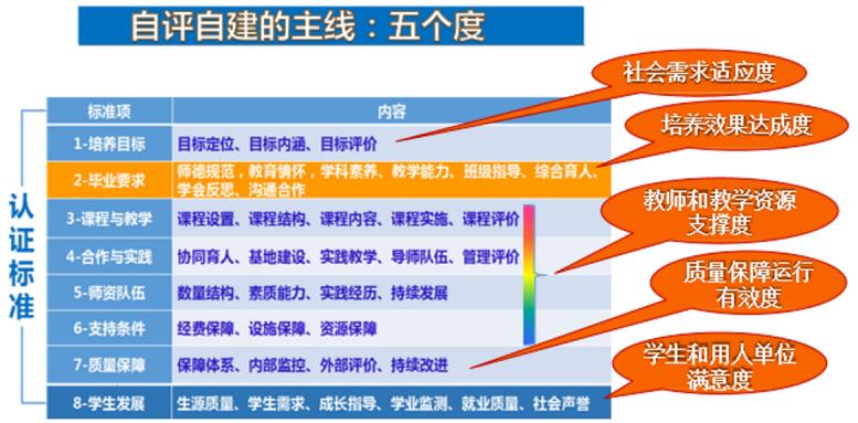 鎶ょ悊涓撲笟濡備綍鍙戝睍涓浗浼犵粺鏂囧寲,鎶ょ悊涓撲笟缁ф壙涓浗浼犵粺鏂囧寲鏂规
