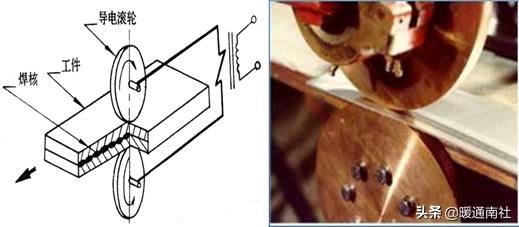 焊接工艺评定口诀,油管焊接工艺视频