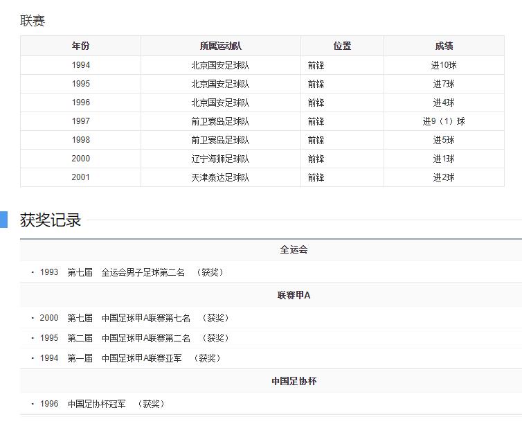 那英和高峰为啥分手,那英前任高峰近况