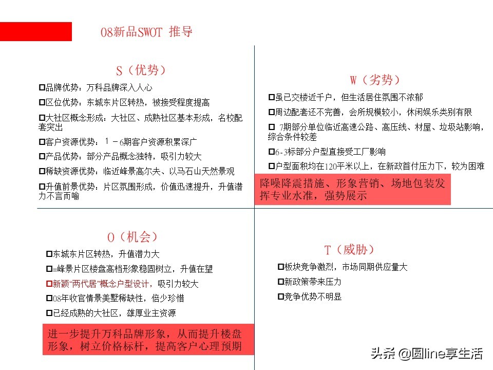 浼佷笟swot鍒嗘瀽妗堜緥鑼冩枃,swot缁忓吀妗堜緥鍒嗘瀽