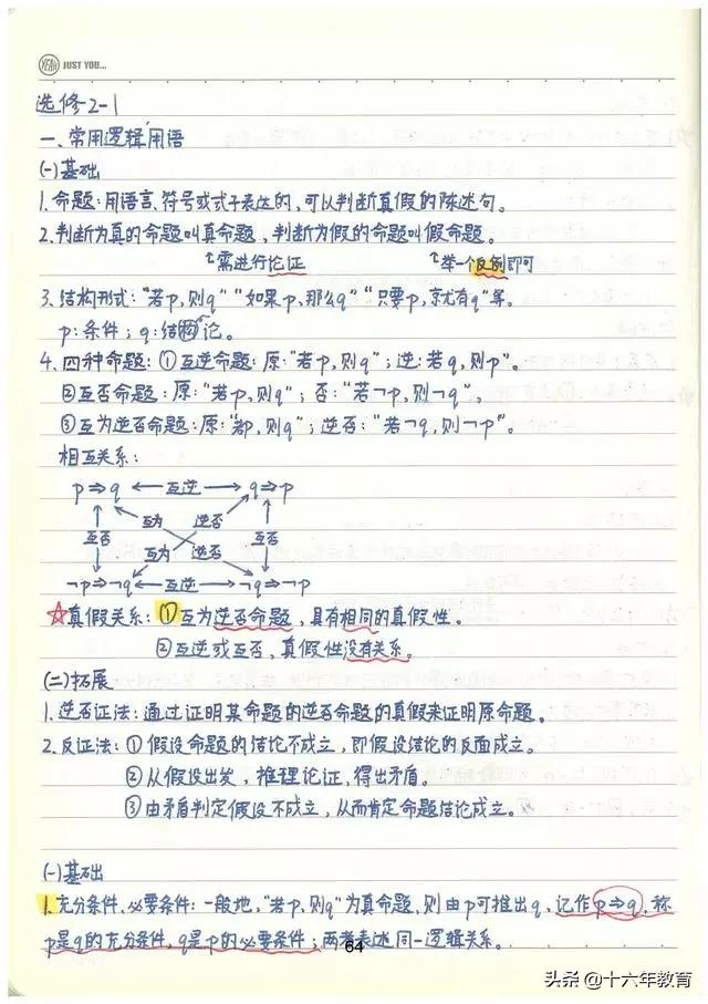 高考数学90分必会知识点,高考数学150学霸的笔记和归纳