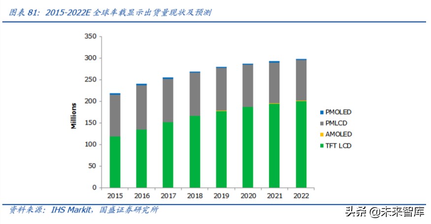 半导体设备行业深度报告,半导体材料行业深度分析