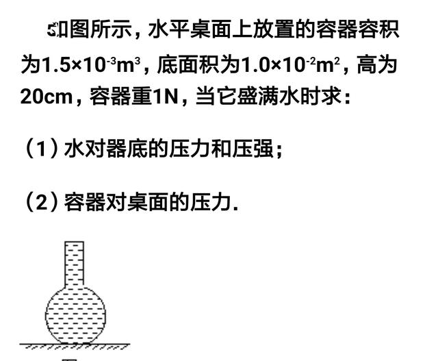 压强的两个计算公式怎么区分,压强三种表示方法之间的相互关系
