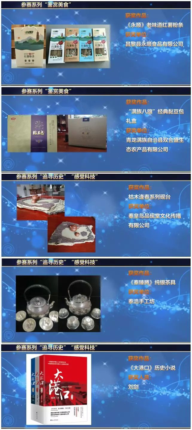 秦皇岛2019中国旅游大赛,秦皇岛旅游商品大赛作品展