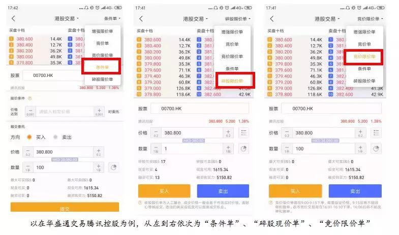 港股交易机会,市场震荡期的策略