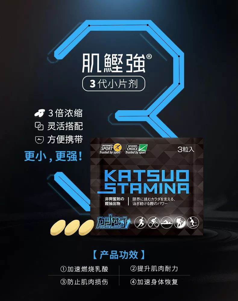 跑步乳酸补给,肌鲣强三代跑步有用吗