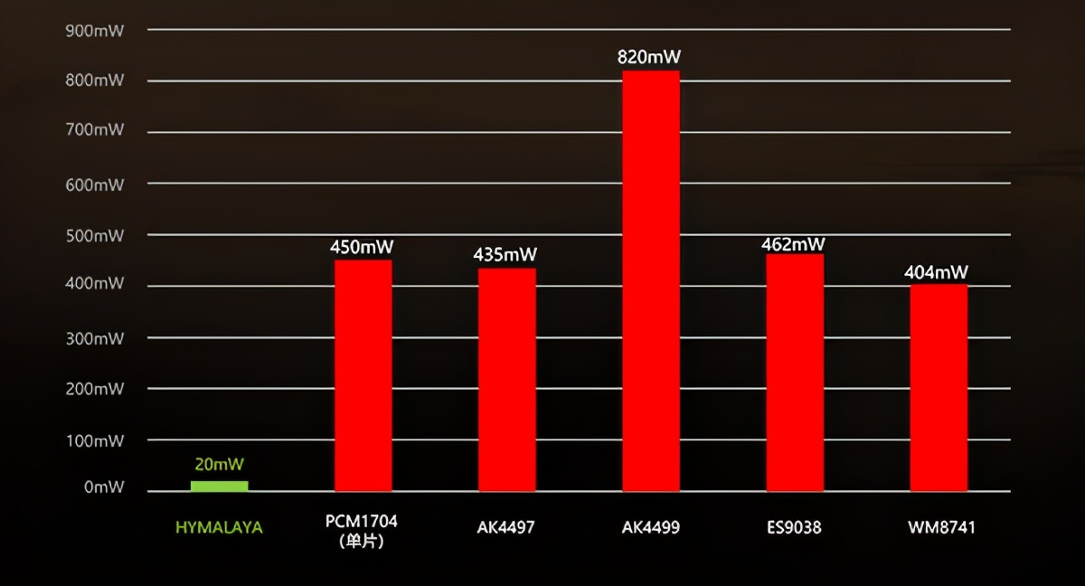 hifiman鍠滈┈鎷夐泤,Hifiman鍠滈┈鎷夐泤鑺墖