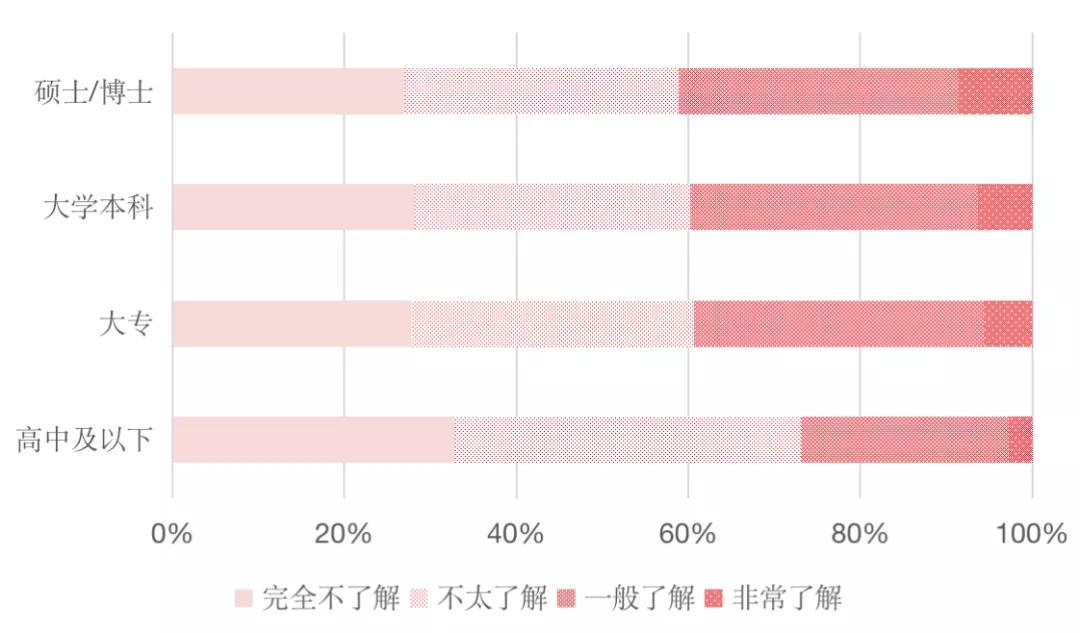35岁后找不到工作国家政策,今年的找工作形势及就业现状