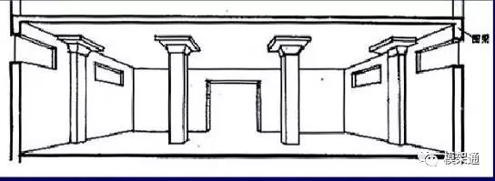 工程混凝土方量怎么计算,工程模板方量怎么算