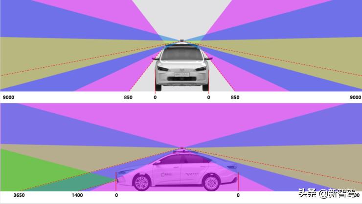 元戎启行联手曹操出行，会给Robotaxi商业化擦出怎样的浪花？