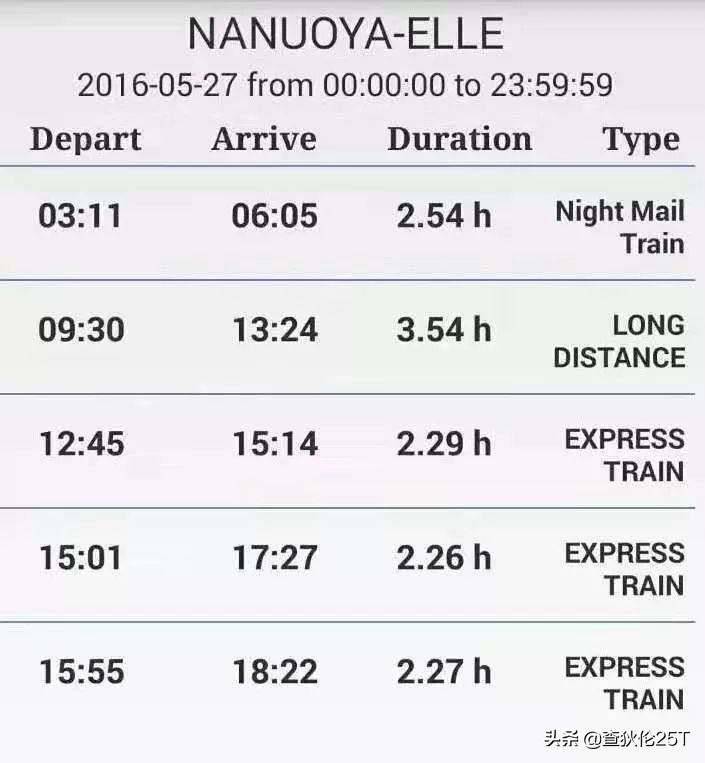 斯里兰卡努沃勒埃利耶打工靠谱吗,斯里兰卡努沃勒埃利耶