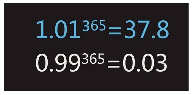 学英语流利说的心得,你拥有的无限可能