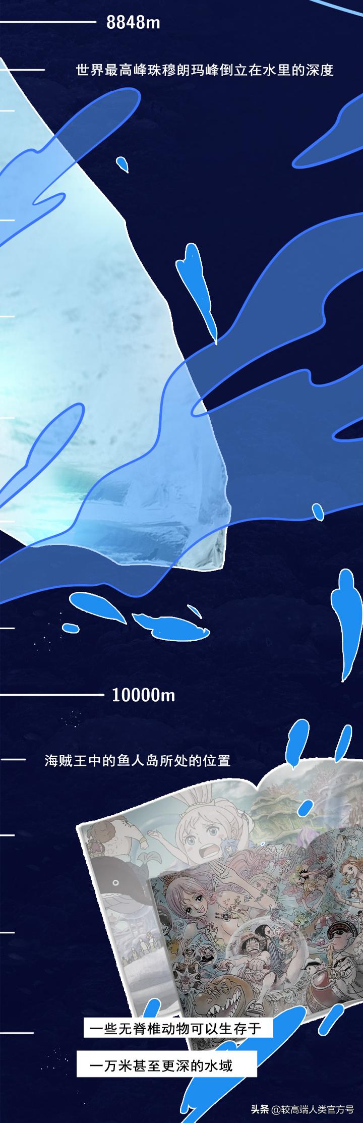 手机掉进水里十几秒有问题吗,手机掉入1000米