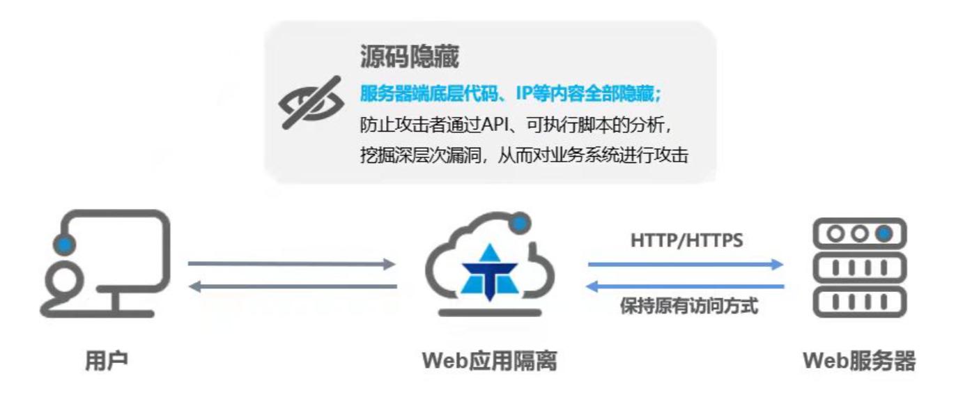 web安全攻防用什么软件,web安全应用