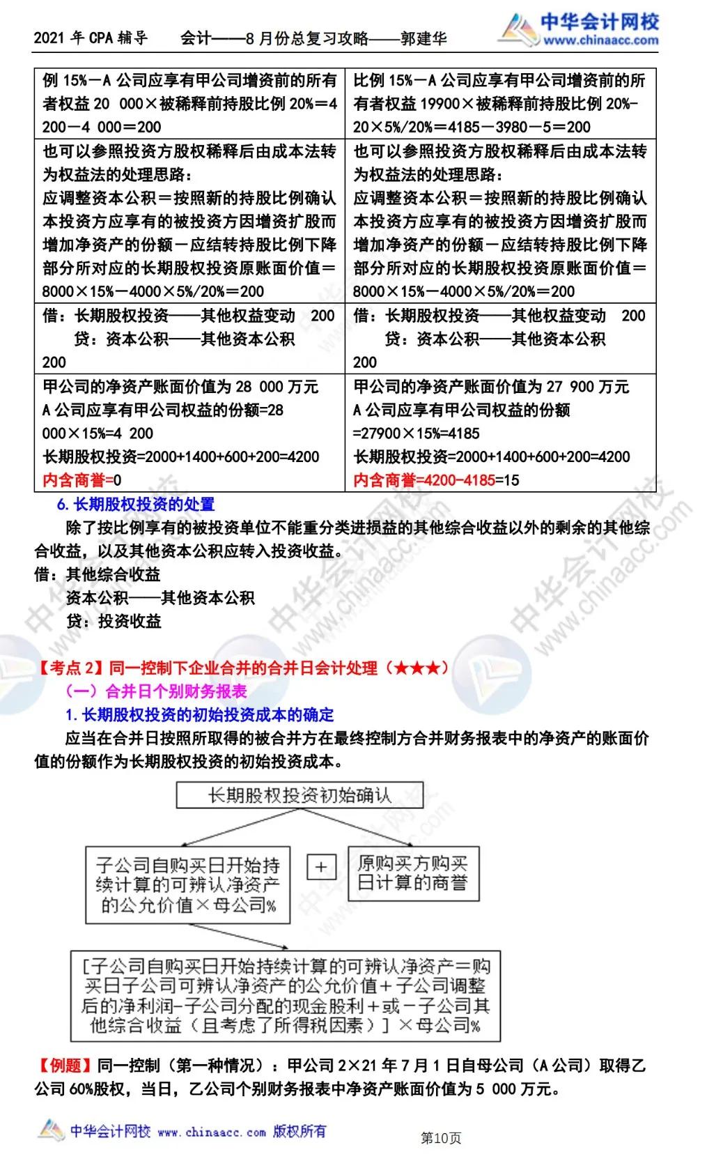注会会计考前要学多少遍,注会考试会计如何备考