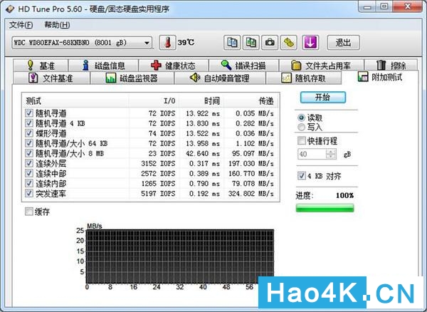 西部数据8t紫盘,西部数据红盘和红盘pro区别