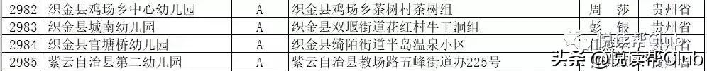 安顺省级幼儿园,安顺市幼儿园推荐