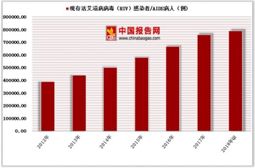 最全辟谣40个常见谣言你中了几个,辟谣十大谣言视频