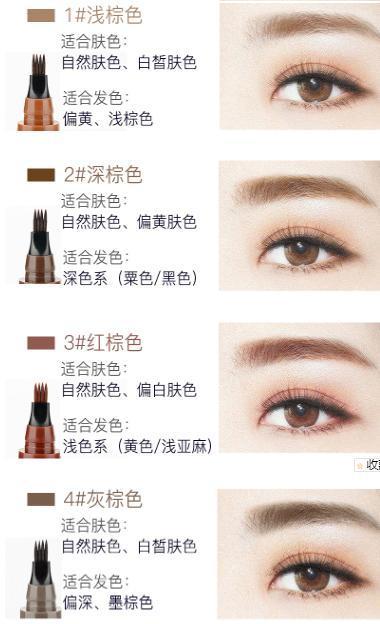 纹眉内幕揭秘,揭秘纹眉内幕