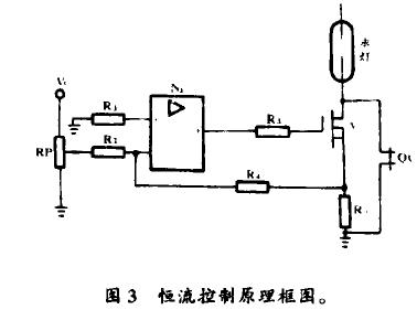 光刻技术历史,光刻机光源工作原理