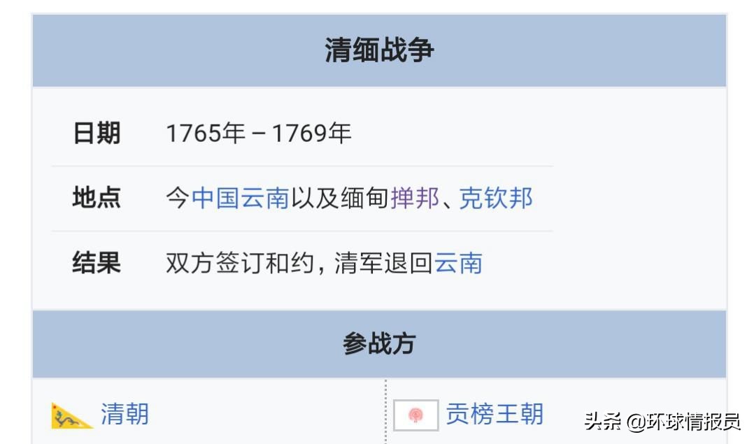 缅甸曾经是发达国家,缅甸是亚洲最富裕的国家吗