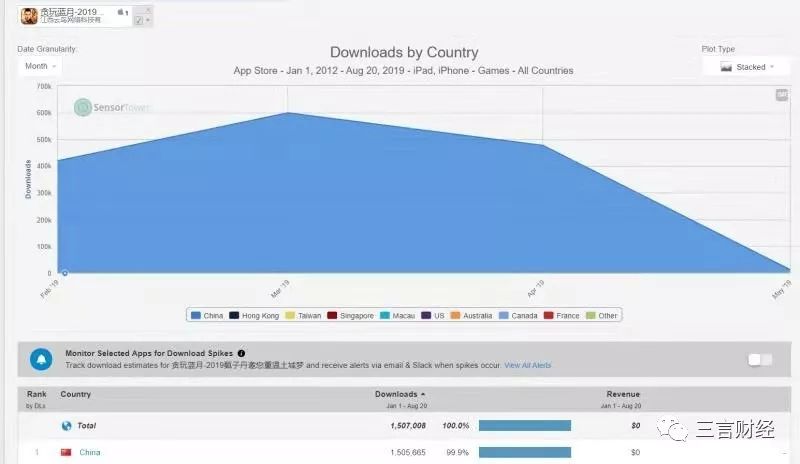 功夫巨星李连杰代言游戏,为什么成龙会代言传奇游戏