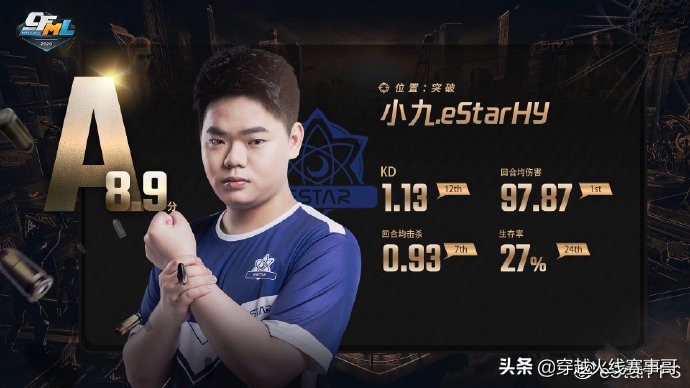 estar坦然战至巅峰,estarpro2018春季赛复盘