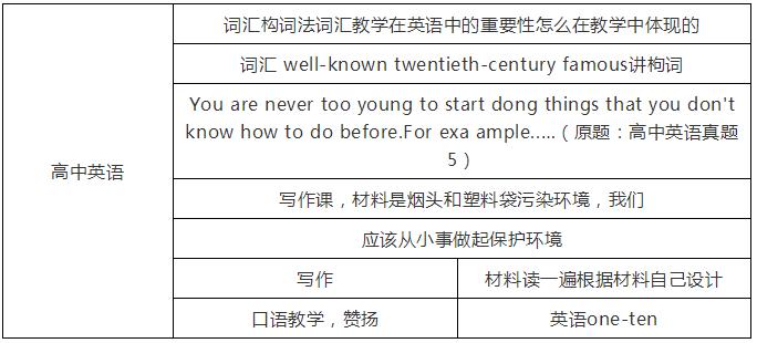 初中道德与法治教师面试试讲,小学体育教师面试试讲十分钟