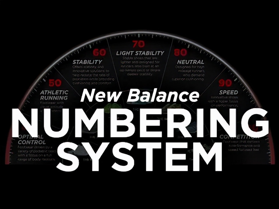 新百伦灰色男女同款运动鞋,新百伦最近很火的灰色鞋