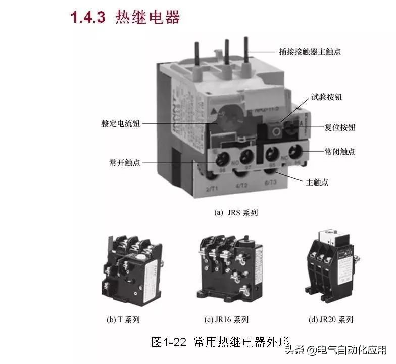 正确分析基本电气控制电路原理图,四种基本电气控制电路实际应用