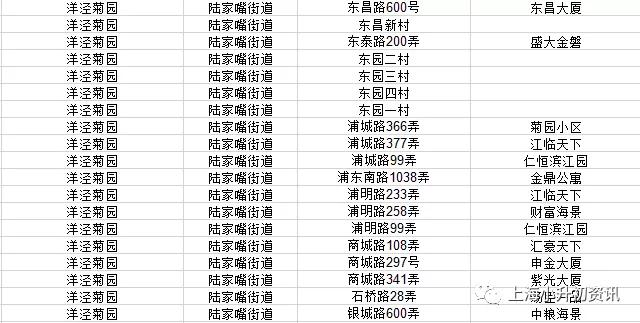 浦东小升初名校,浦东小升初对口中学