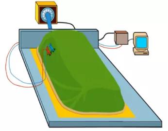 散养畜禽粪便的处理利用方法,畜禽养殖粪便处理项目