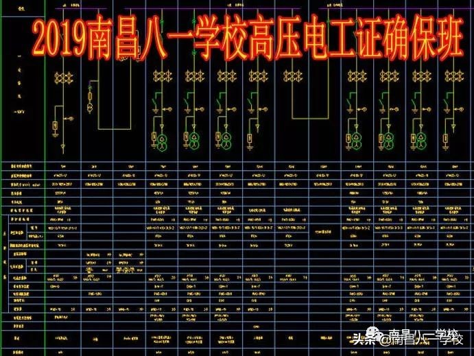 南昌考低压电工培训机构有哪些,南昌哪里有高压电工培训机构