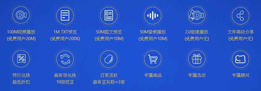 好用靠谱的网盘推荐,有哪些比较好的网盘推荐